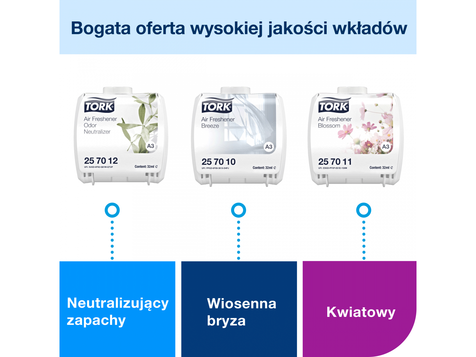 Dozownik A3 TORK 256010 do odświeżacza Constant